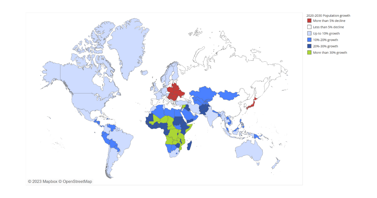 Population growth